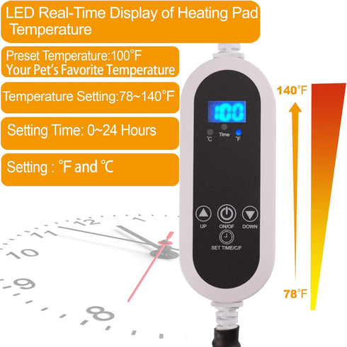 Pet Heating Pad with LED Display, Adjustable Temperature for Dogs and Cats, Soft Washable Fleece Cover 17 X 18"