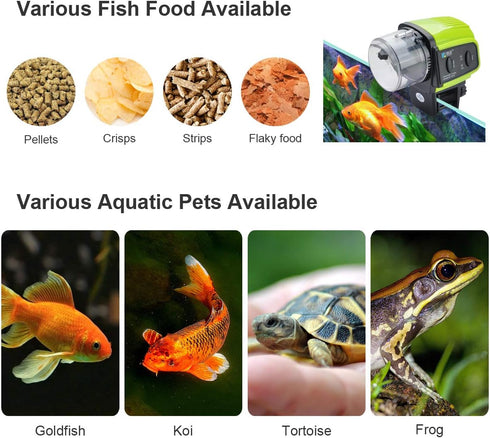 Automatic Fish Feeder, Lychee Fish Food Vacation Feeder for Aquarium Fish Tank, Moisture-Proof Electric Timing