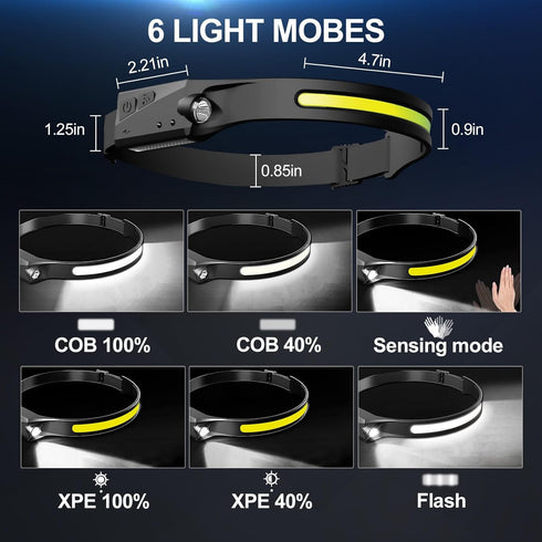 Headlamp Rechargeable 4-Pack, 6 Mode 1200 Lumens LED Headlamps with Motion Sensor for Camping, Hiking, Running