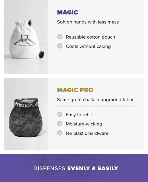 Friction Labs Gym Chalk Magic Ball, PRO Ball (Chalk Bag Sock) | Non-Toxic Climbing Chalk for Bouldering, Gymnastics