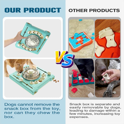 Level 2 in 1 Dog Puzzle Toys - Rotate N' Eat Treat Slow Feeder, Large Capacity Food Dispenser, Mental Puzzles for All