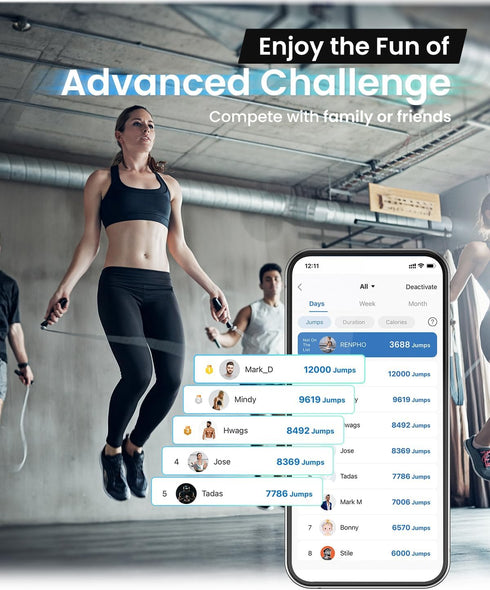 RENPHO Smart Jump Rope, Fitness Skipping Rope with APP Data Analysis for Home Gym, Crossfit