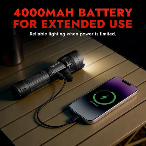 (XF126) WARSUN Multi-Function Zoom Flashlight - Aluminum, Long Range Beam, USB-C Rechargeable