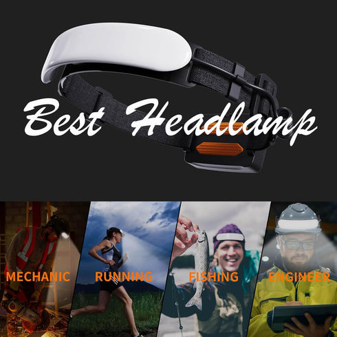 Rechargeable Headlamp PRO, 1500 Lumen Super Bright LED Head Lamp with 230° Beam, IPX6 for Camping and Hiking