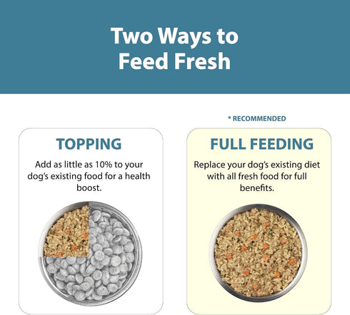 JustFoodForDogs Pantry Fresh Wet Dog Food, Chicken & White Rice Human Grade Recipe, Complete Meal or Topper - 12.5 oz