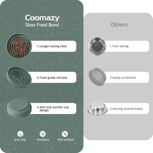 Coomazy Silicone Slow Feeder Bowls, Interactive Puzzle Toy for Dog Cat Food Training, Prevents Overeating (Dark Green,