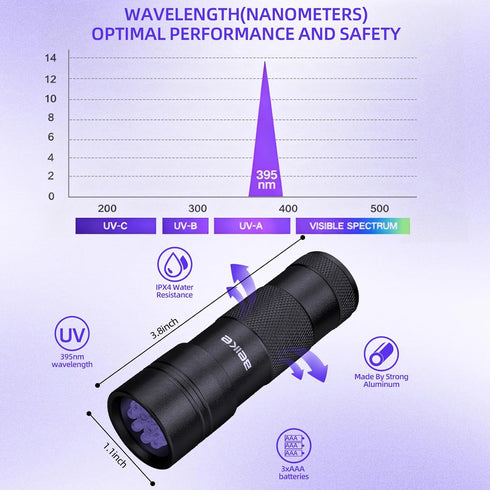 12 UV Flashlight Black LightSmall Portable Mini LED Blacklight Flashlight for Hidden Stain Detection in Room, Resin