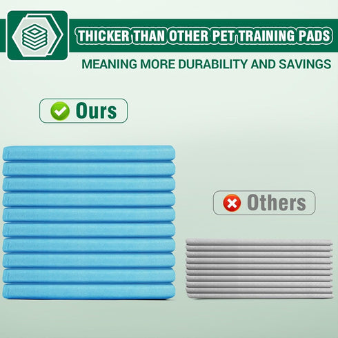 IMMCUTE 36" 44", 30 Dog Pee Pads Extra Large, x Ct, Jumbo-Size Pee Pads for Dogs, Thicken Puppy Pads XL Pet Training