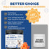 3 6 9 120 ZEBORA Salmon Oil for Dogs Skin and Coat - Omega Fish Oil Soft Chews for Dogs Itchy Skin Relief - Dog Fish