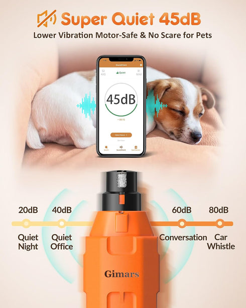 Gimars Upgrade Super Quiet Adjustable 6 Speed Dog Nail Grinder | 12000rpm Powerful | 45 db Dual LED Light | USB