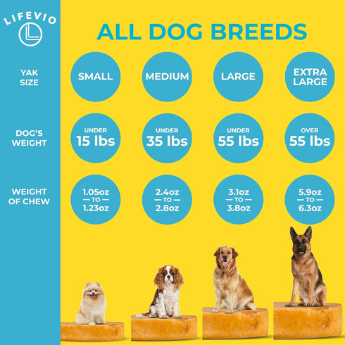 Medium Himalayan Yak Chews, (Pack of 4) 100% Natural Yak Cheese Dog Chews Long Lasting for All Breeds & Sizes with Pink Salt & Lime Juice