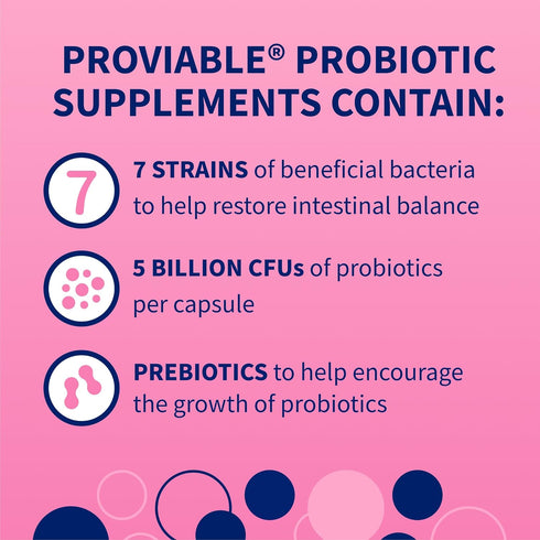 30 Nutramax Proviable Probiotics for Dogs and Cats, Daily Digestive Health Supplement with Multiple Strains