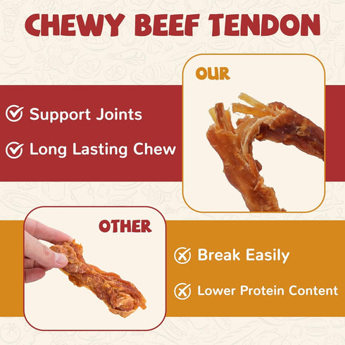 (36 2 Count) PAWUP Turkey Dog Treats, Turkey Wrapped Beef Tendon, Rawhide Free, Bone-Shaped Sticks Turkey Treats