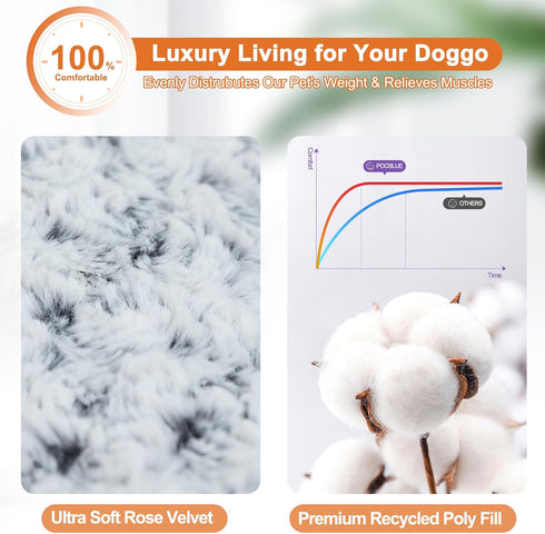 POCBLUE Deluxe Washable XL Dog Bed, Dog Crate Mat 42 inch, Comfy Fluffy Kennel Pad, Anti-Slip for Dogs Up to 90 lbs,