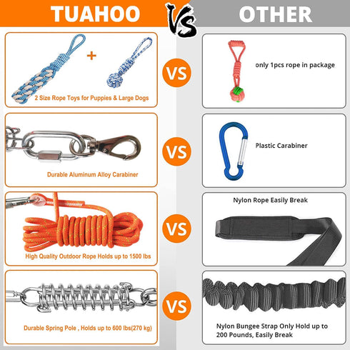 Outdoor Dog Bungee Tug Toy - Spring Pole Rope Tether for Aggressive Chewers, Interactive Solo Play for Large Dogs