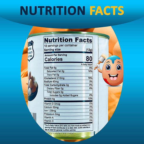 (10 Backpacking #2.5 (8 oz 18 Powdered Whole Eggs | Long Term Storage years shelf life) Emergency Supply | Hiking