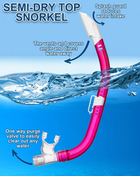 Snorkeling Gear for Adults Age 10+ - 2 Window Adult Snorkel Mask & Set, Panoramic Wide View with Travel Bag