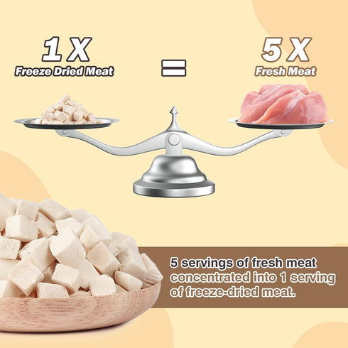 Freeze Dried Chicken,Freeze Dried Chicken Dog Treats Natural No Additives,Single Ingredient,High Protein,Suitable