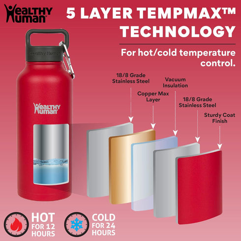 Healthy Human Stainless Steel Water Bottle, Double Walled Vacuum Insulated, 40 oz / 1183 ML, Red Hot