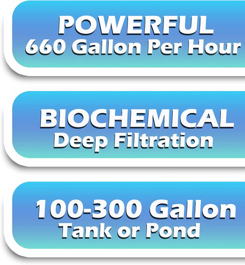 TARARIUM 660GPH Aquarium Filter for 100-300 Gallon Fish Tank, Submersible Water Pump, Turtle Tank Filter