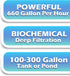 TARARIUM 660GPH Aquarium Filter for 100-300 Gallon Fish Tank, Submersible Water Pump, Turtle Tank Filter