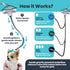5-MinutePetBath Quick and Gentle Dog Shower Attachment for Shower Head, Portable Pet Wash Station, Dog Washing Kit, Blue