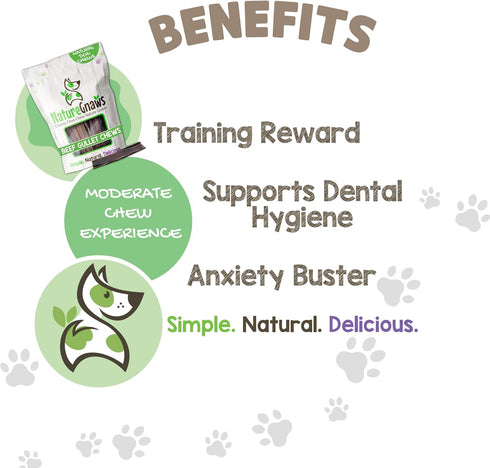 Nature Gnaws Beef Gullet Chews for Small Dogs 4-5" (20 Count) - Rawhide Free Natural Beef Jerky Treats
