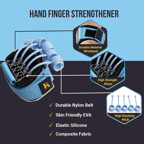 Hand Finger Strengthener by Rapid Fingers - 40lb Resistance Band Finger Strengthener for Climbing, Gaming