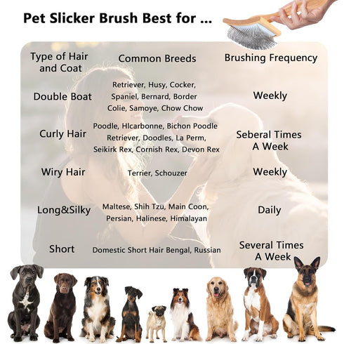 Dog Slicker Brush for Long Haired Dogs, Ergonomic Wooden Handle Grooming Brush for Goldendoodles, Wood
