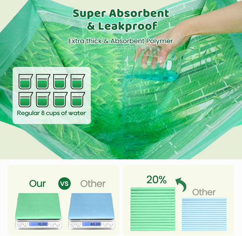7 Count 28"x34" 6-Layer Puppy Pads XL - Extra Large Pee Pads for Dogs Odor Blocking, Leak-Proof Potty Training Pad