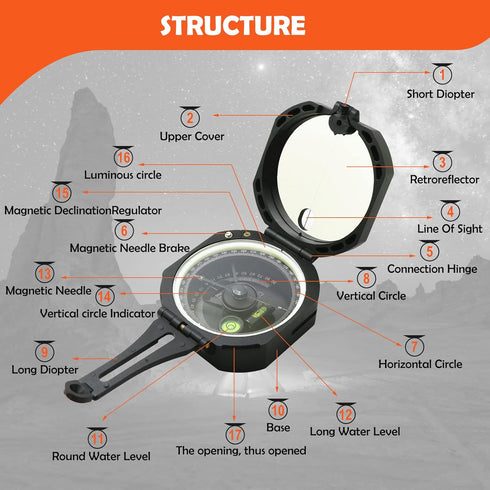 Multifunctional Compass for Hiking - Military Survival Gear Handheld Compass with Carrying Bag, Great Gift for Kids
