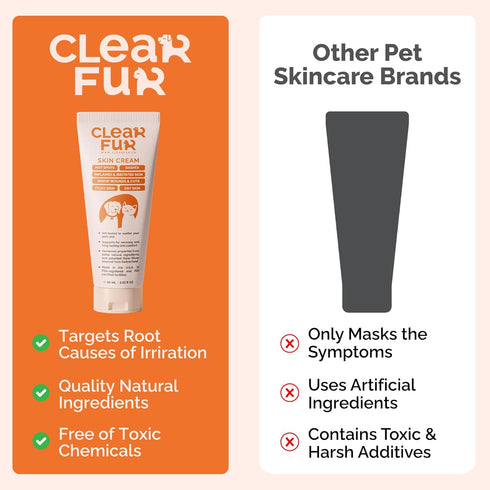 Vet-Recommended (2oz) Hot Spot & Itch Relief Skin Cream for Dogs & Cats | Fast & Lasting Relief | Treats the Source |