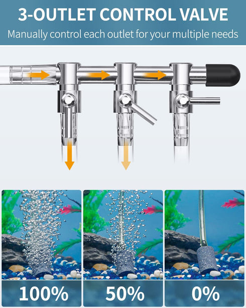 Pawfly 3-Way Aquarium Air Flow Control Lever Valve Manifold for Fish Tank with 3 Non-Return Check Valves