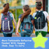 Reflector Pendant, 16pcs Waterproof Child Safety Reflector for School Bag, Wheelchair, Bicycle, Running