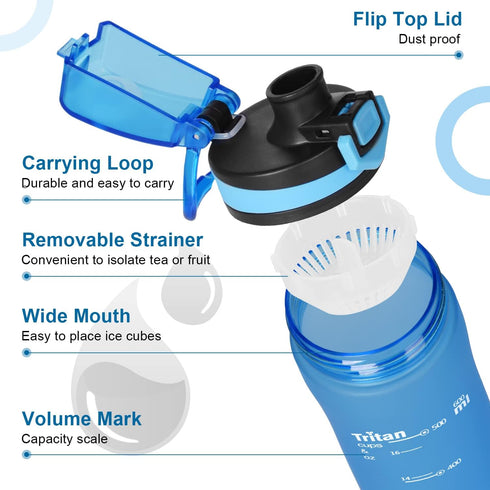 Opard Sports Water Bottles 20/24 Oz - BPA Free Leak Proof Tritan Plastic Bottle with Flip Top - Kids Water Bottle Fast