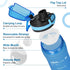 Opard Sports Water Bottles 20/24 Oz - BPA Free Leak Proof Tritan Plastic Bottle with Flip Top - Kids Water Bottle Fast
