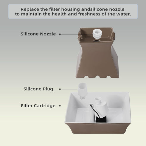 Cat Water Fountain Replacement Filter Housing & Silicone Nozzle Plug Set for Pet Water Dispenser
