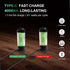 3-in-1 7-Color, IPX6 (2 60 Tubasion Dog Poop Bag Holder with Flashlight USB-C Rechargeable doggie bag holder for leash