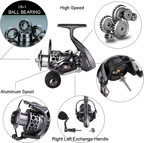 Sougayilang Fishing Reel, 13+1BB Light Weight Ultra Smooth Aluminum Spinning Reel with Free Spare Graphite Spool