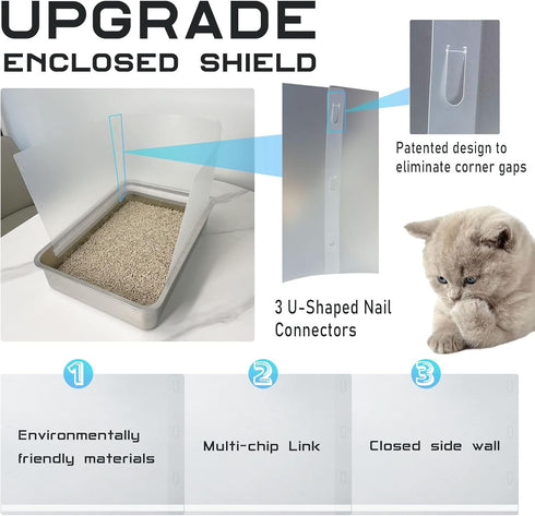 3 Pcs Connectable Cat Litter Box Pee Shields, High Side Anti-Splashing Litter Pan Shield, Medium