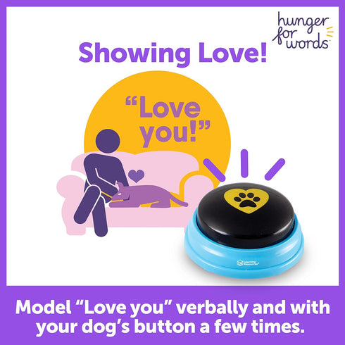 Hunger For Words Talking Pet Essential Words - 6 Piece Set of Pre-Recorded Speech Buttons for Dogs