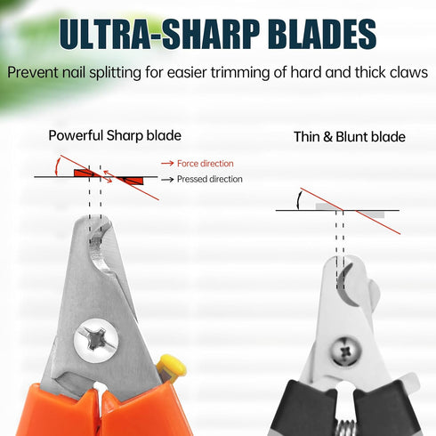 Bitbat Trimmers 767C Trimmers Dog Nail - Professional Dog Nail Clippers for Large and Small Dogs, Easy-to-Use Pet Nail