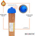 Max Water Mixed Bed Ion Exchange RODI Aquarium Filter Resin Replacement Cartridge - Compatible with 10" System