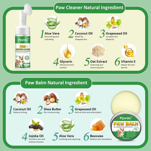 Dog Paw Cleaner - No-Rinse Pet Paw Cleanser for All Breeds, Dog Paw Balm for Dry Cracked Paws, Paw Protector Kit