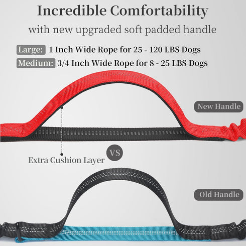 iYoShop Hands Free Dog Leash with Zipper Pouch, Dual Padded Handles, Durable Bungee for Walking, Jogging