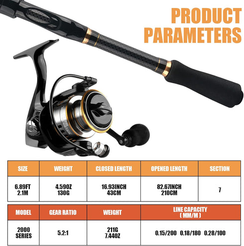 mouhike Telescopic Fishing Rod Reel Combo, Collapsible Fishing Pole Kit with Tackle Bag