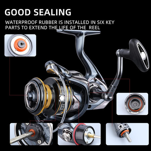 Spinning Fishing Reel, 13+1BB Saltwater Reel, Waterproof Large db Fishing Reels, 5.2:1/4.7:1 Gear Ratio