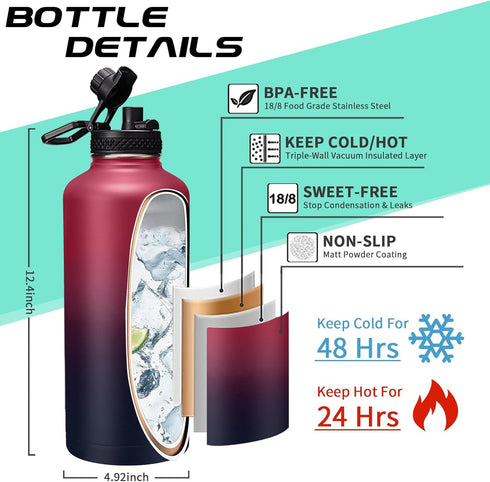 87 oz 48h Cold-24h Insulated Water Bottle with Straw - Stainless Steel Sports Water Bottle, Double Wall Thermo Mug