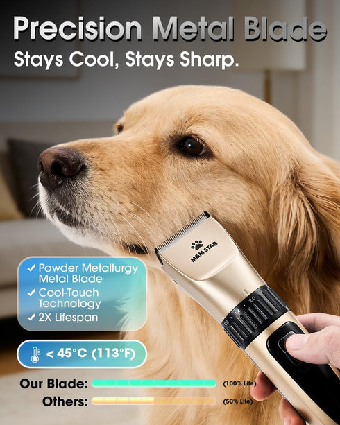 M&M STAR 2-Speed IPX7 Trimmer Dog Grooming Kit, Low Noise Dog Clippers, Waterproof, Rechargeable Cordless Pet Hair