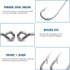Saltwater J Hooks, 130pcs Stainless Steel O'Shaughnessy Long Shank Forged Trolling Hooks